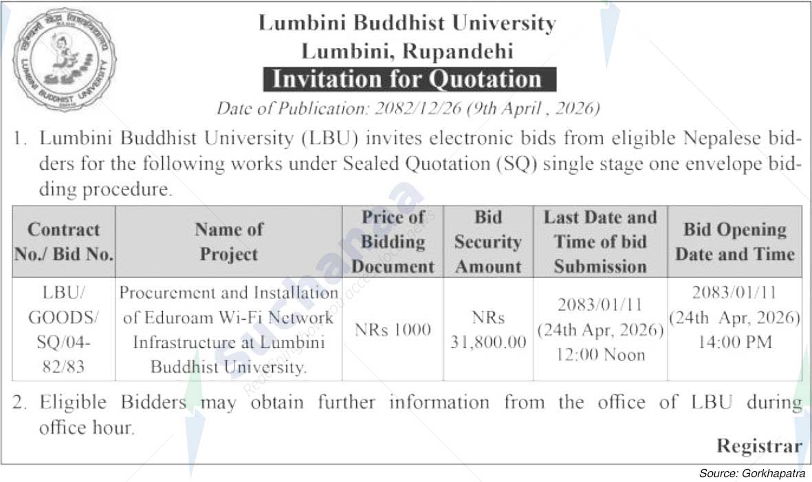 Lumbini Buddhist University