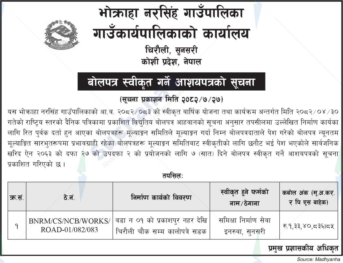 Bhokraha Narsingh Rural Municipality