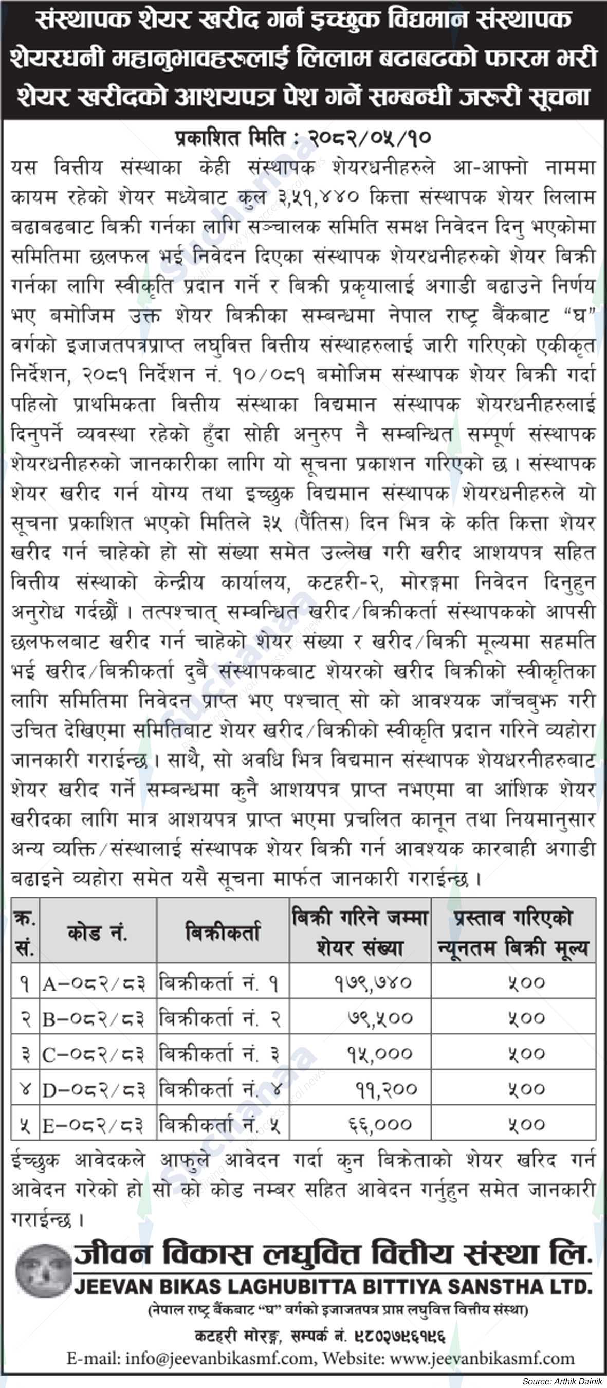 Jeevan Bikas Laghubitta Bittiya Sanstha Ltd.