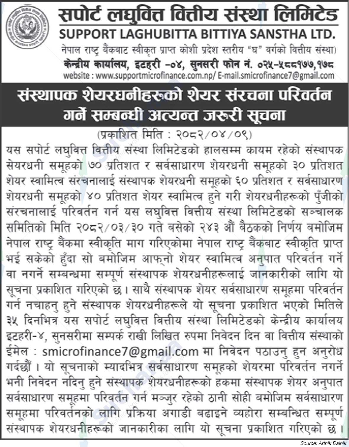Support Microfinance Institution Limited