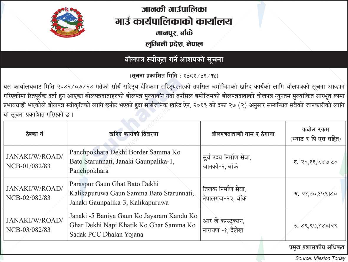 Janaki Rural Municipality
