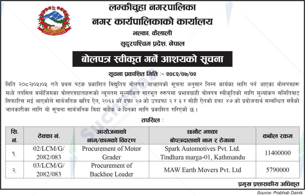 Lamkichuha Municipality