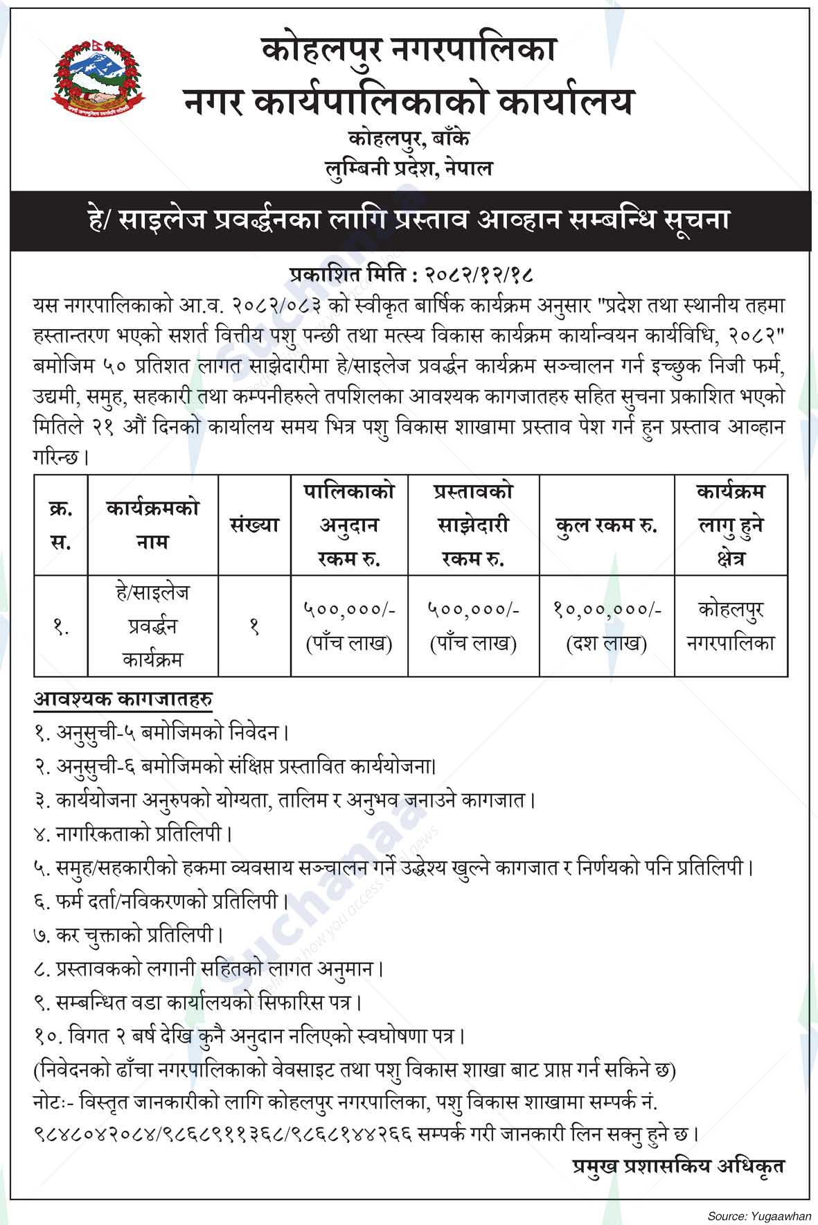Kohalpur Municipality