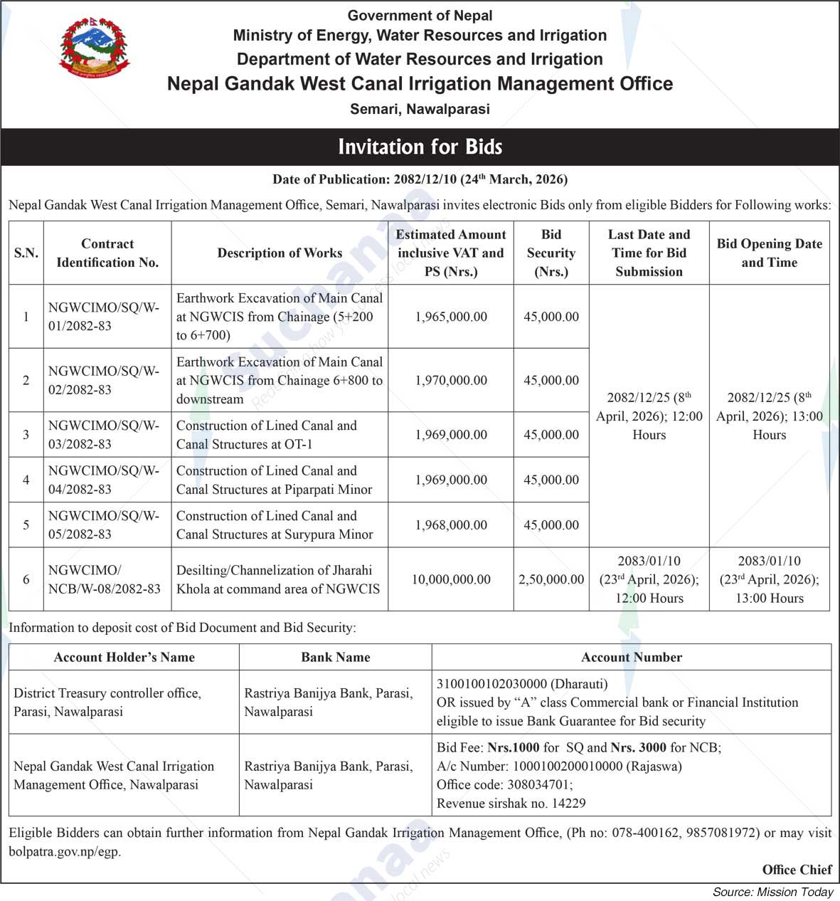 Nepal Gandak West Canal Irrigation Management Office, Nawalparasi