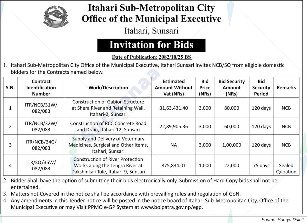 Itahari Sub-Metropolitan City