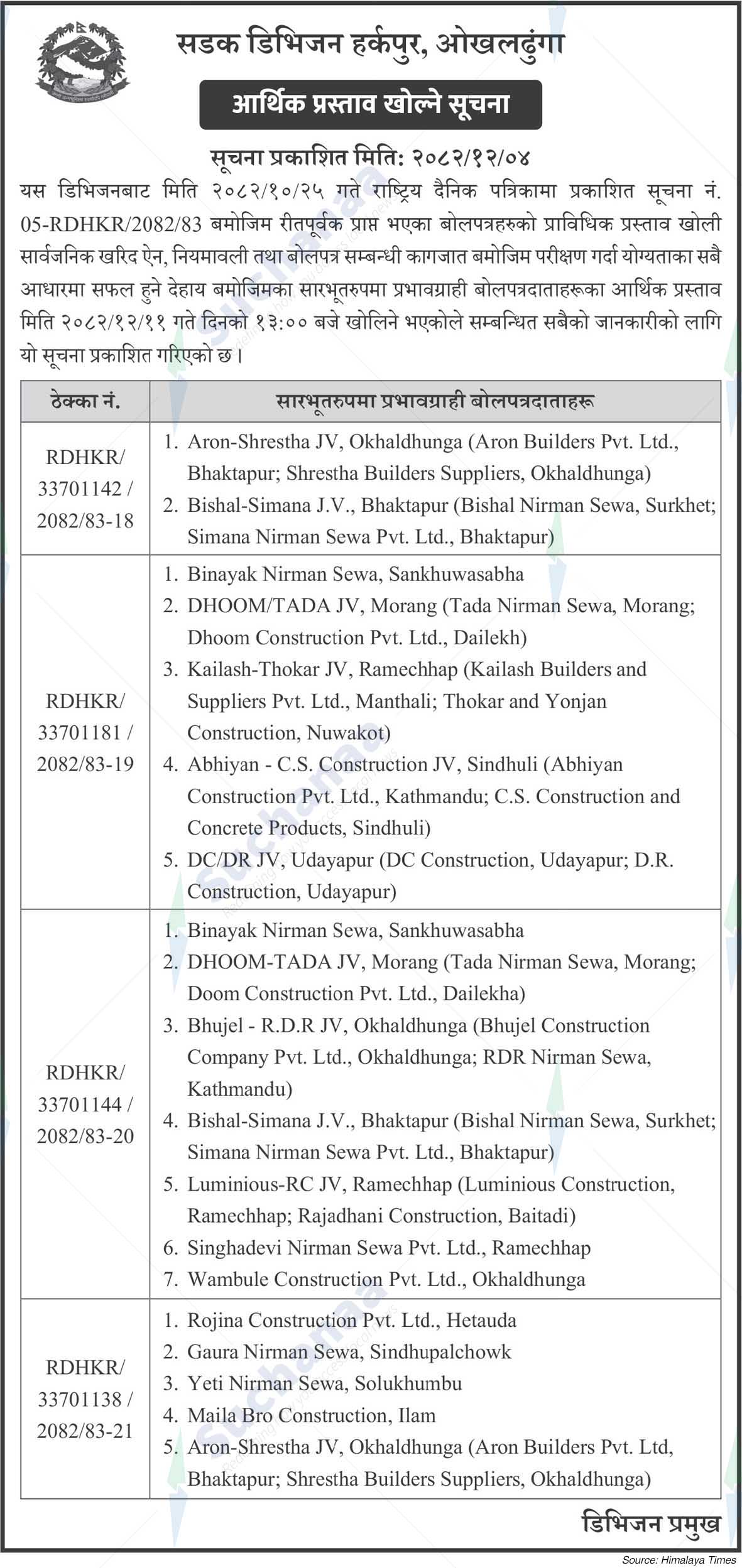 Road Division Harkpur, Okhaldhunga