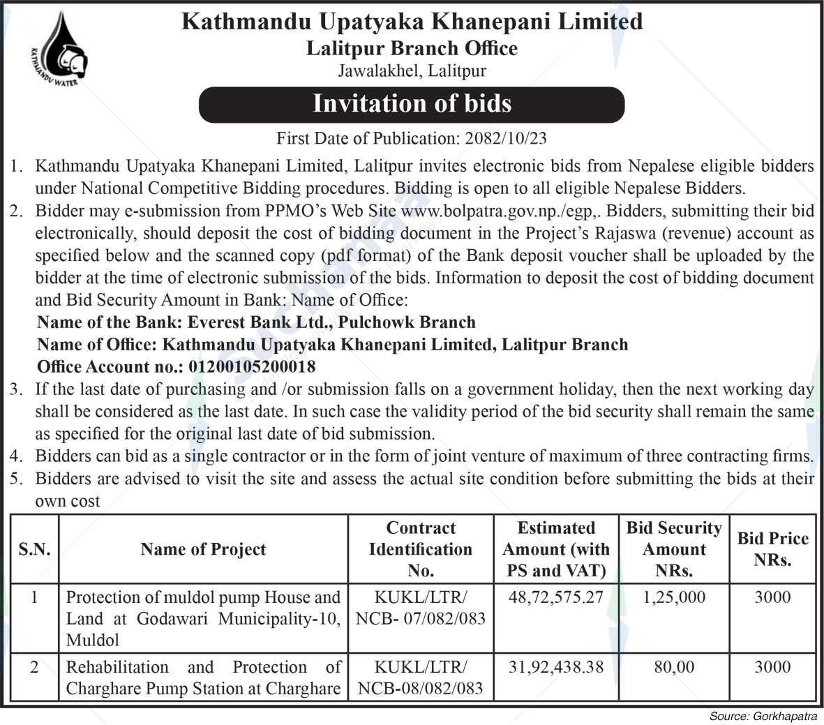 Kathmandu Upatyaka Khanepani Limited