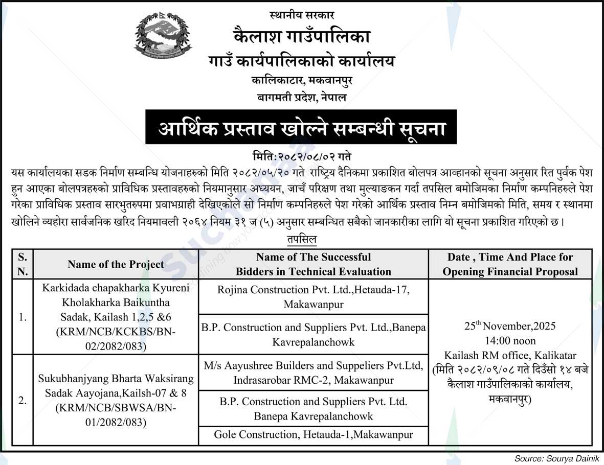 Kailash Rural Municipality