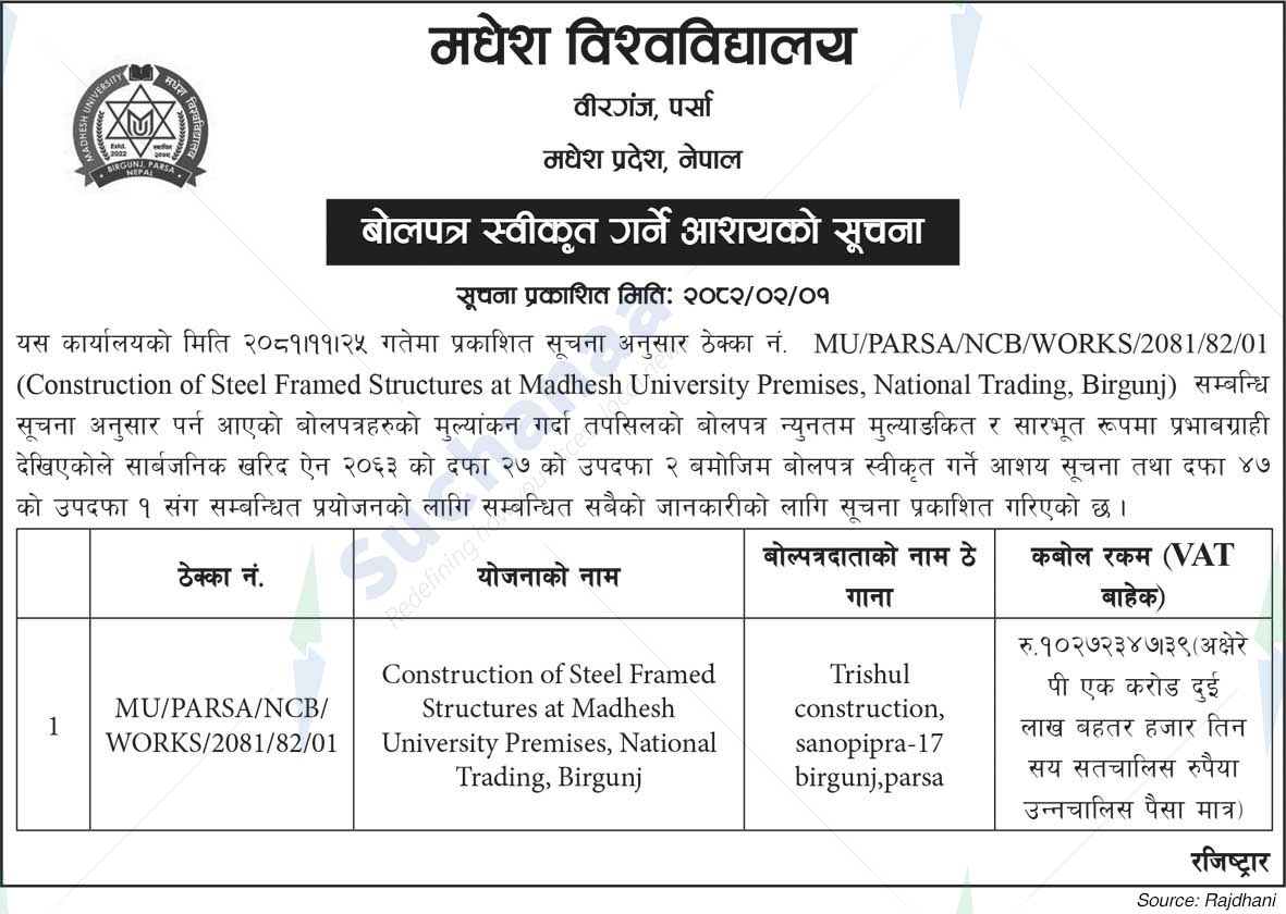 Madhesh University