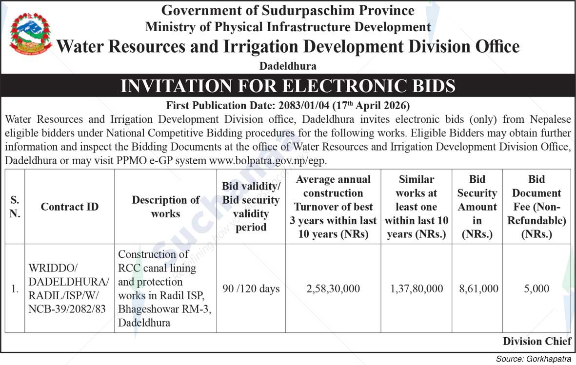 Water Resources and Irrigation Development Division Office, Dadeldhura