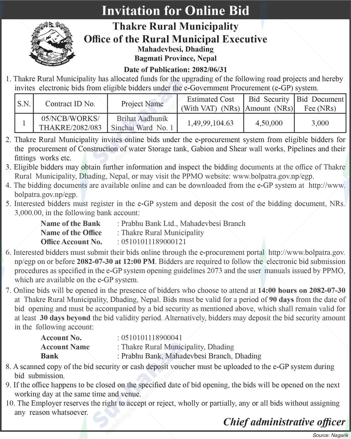 Thakre Rural Municipality