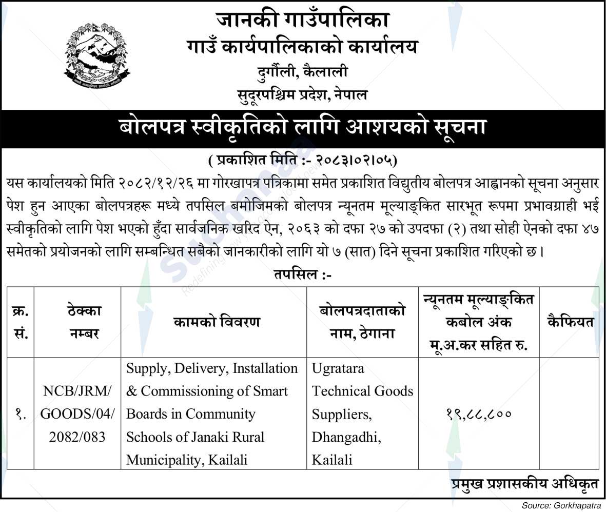 Janaki Rural Municipality