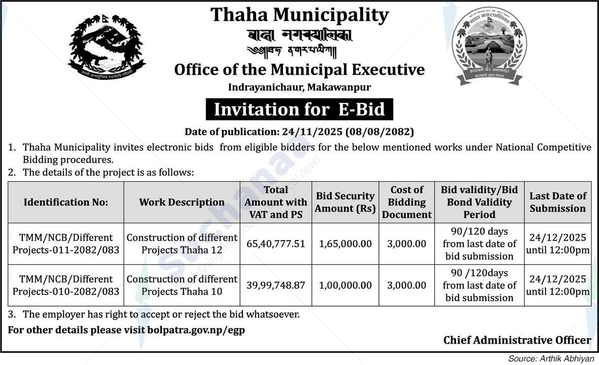 Thaha Municipality