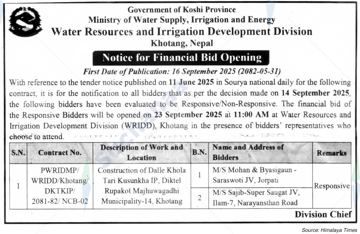 Water Resources and Irrigation Development Division, Khotang