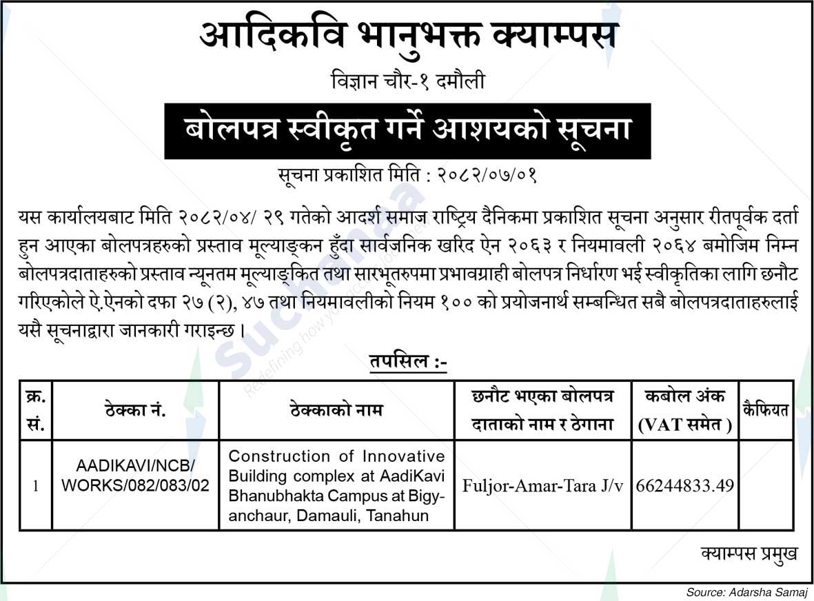 Aadikavi Bhanubhakta Campus