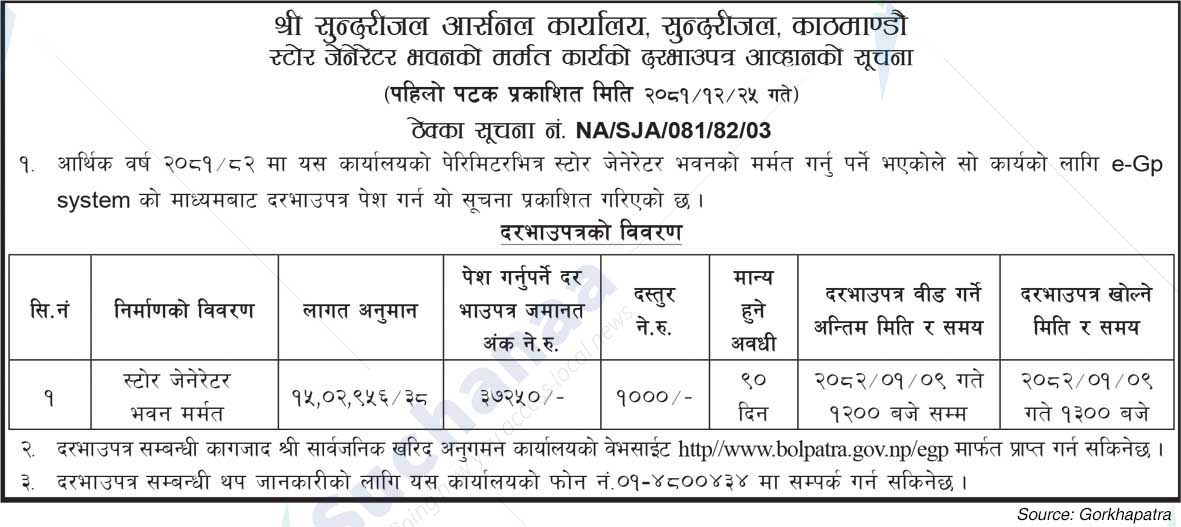Shree Sundarijal Arsenal Office