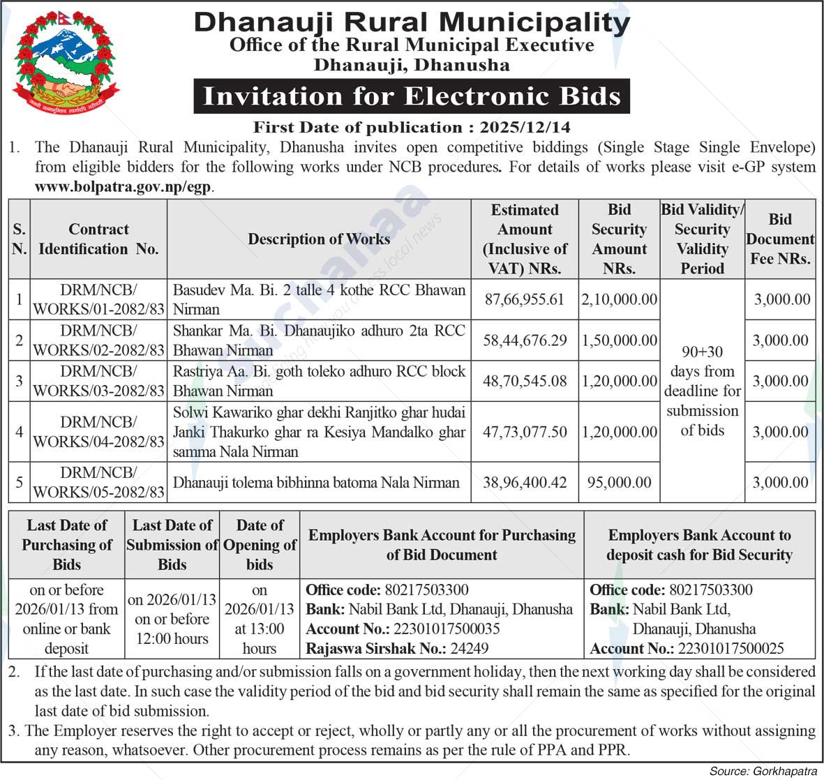 Dhanauji Rural Municipality