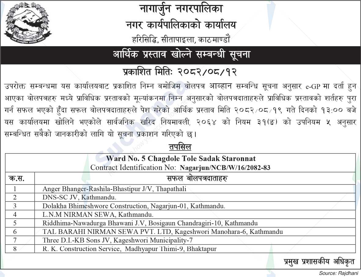 Nagarjun Municipality