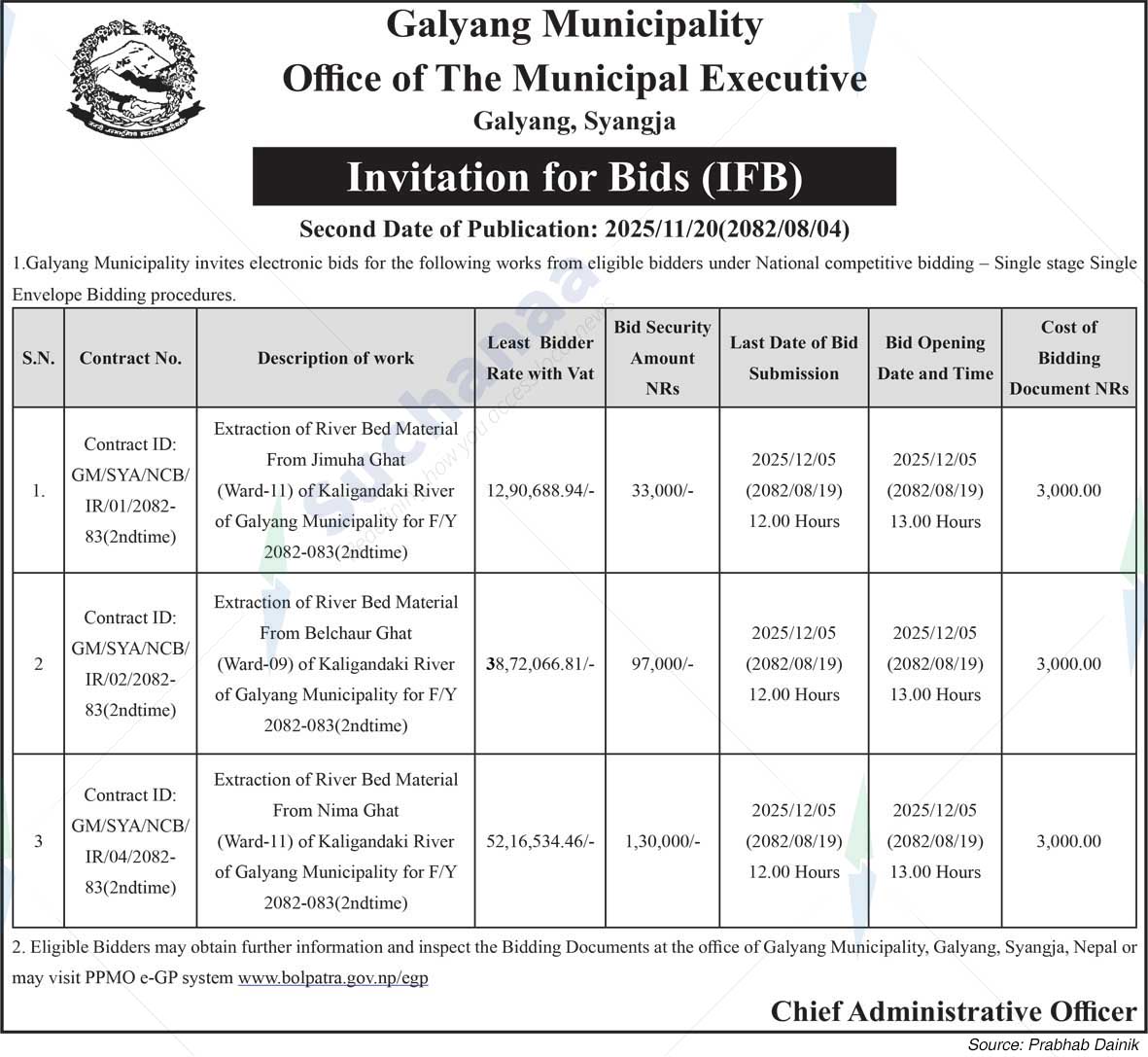 Galyang Municipality