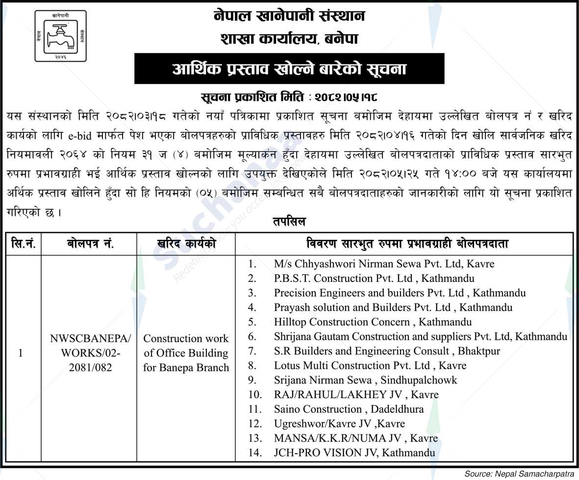 Nepal Water Supply Corporation (NSC)