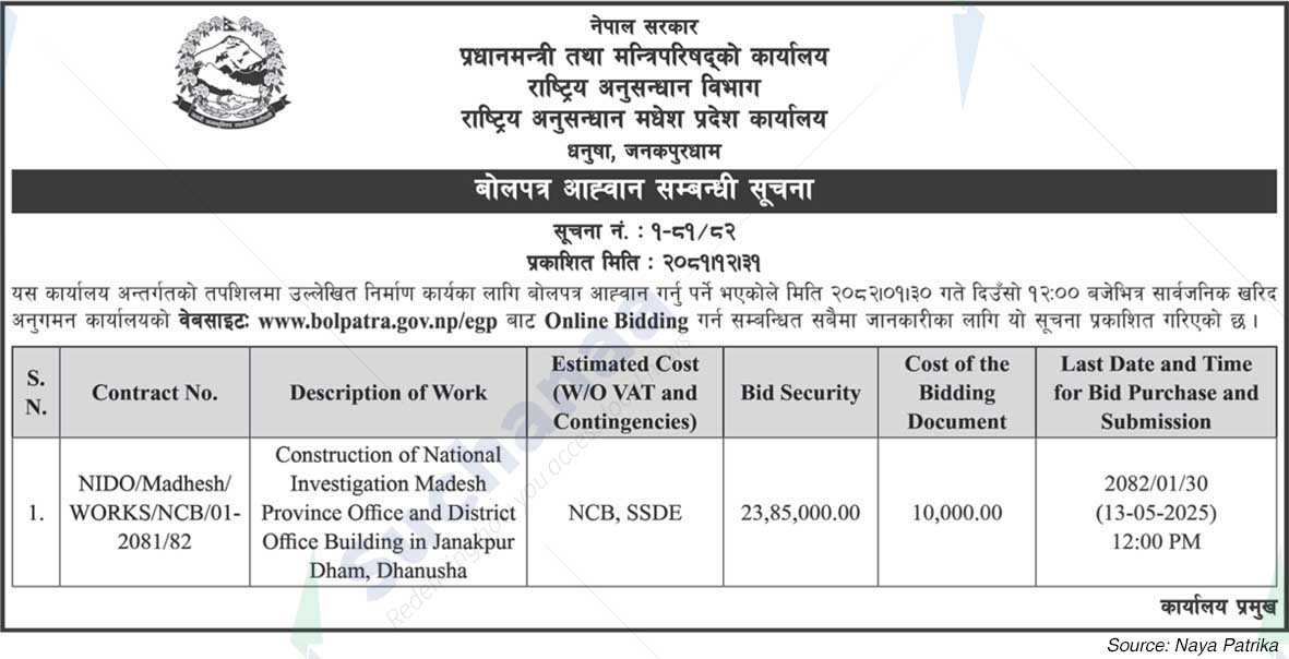 National Research Madhesh Province Office