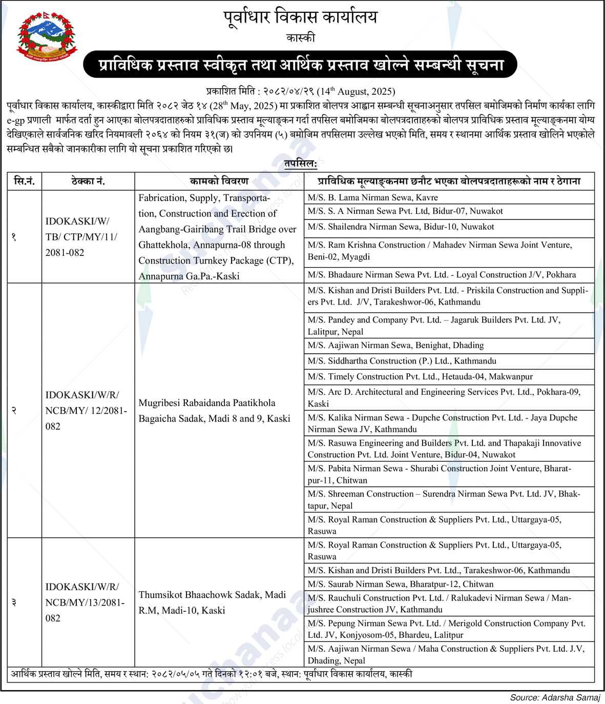 Infrastructure Development Office, Kaski