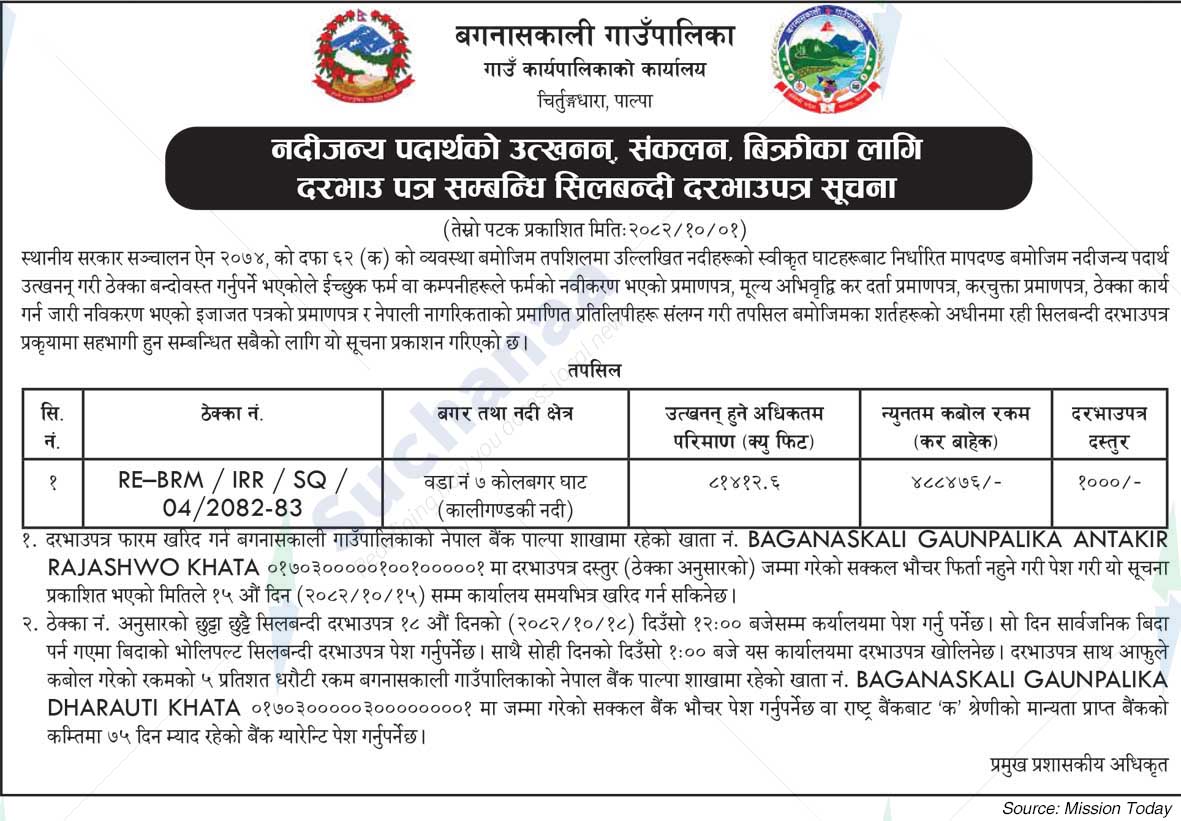 Baganaskali Rural Municipality