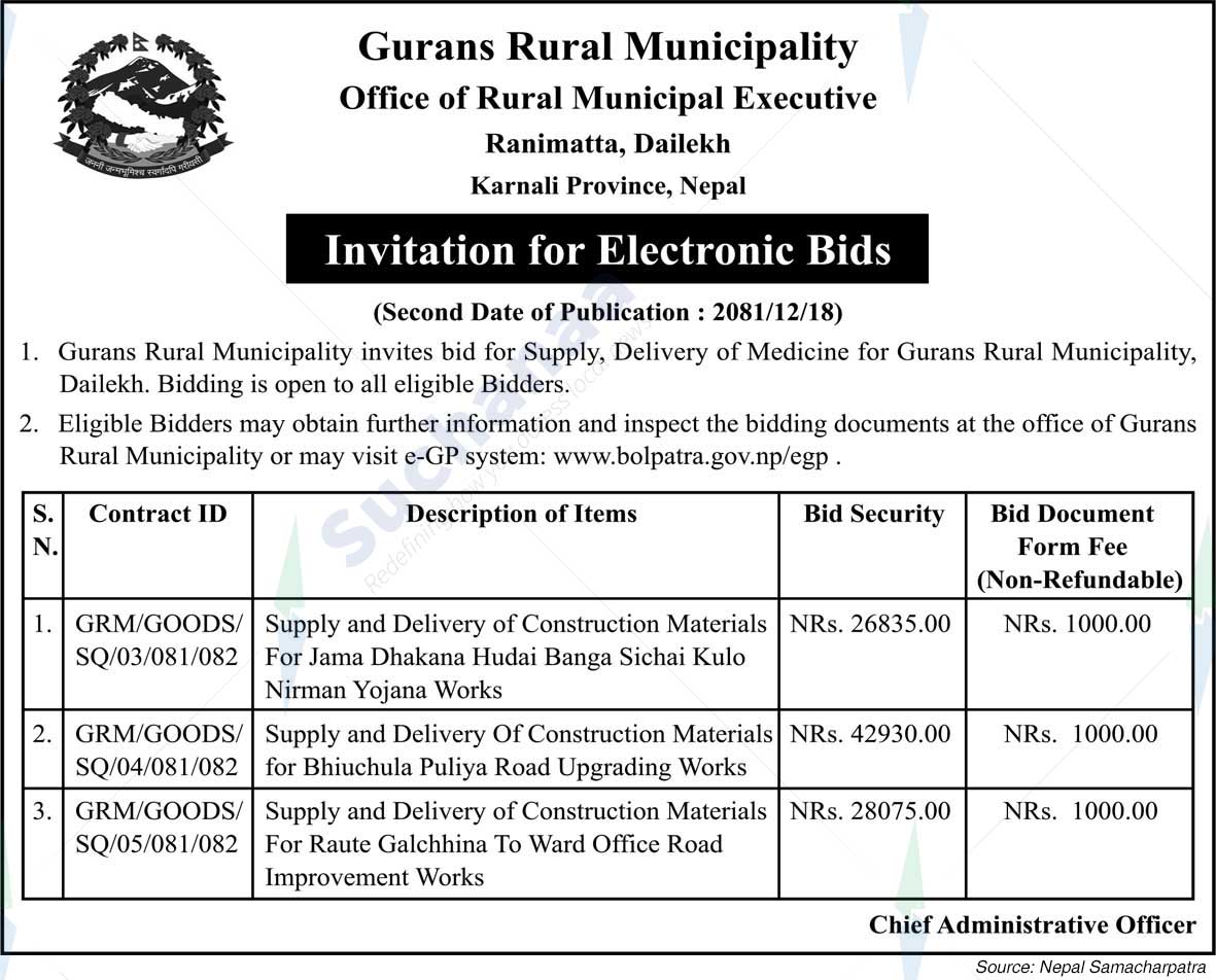 Gurans Rural Municipality