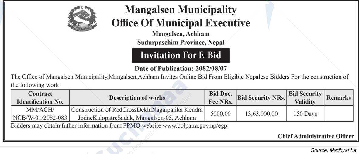 Mangalsen Municipality