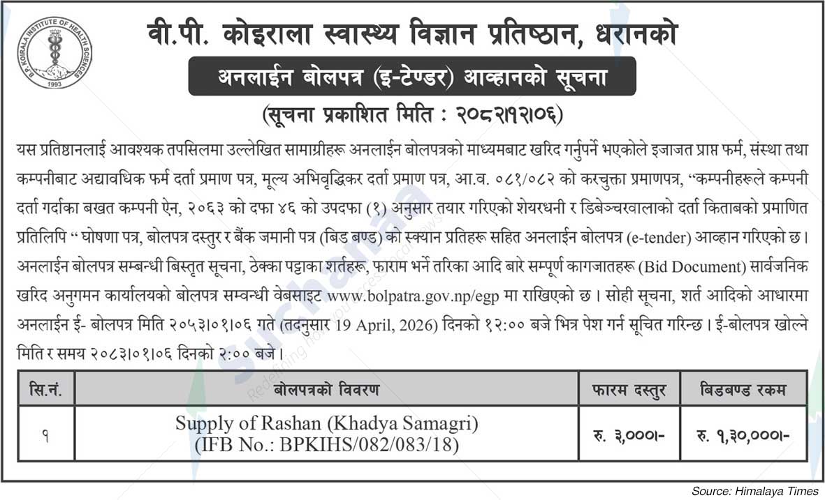 B.P. Koirala Institute of Health Sciences