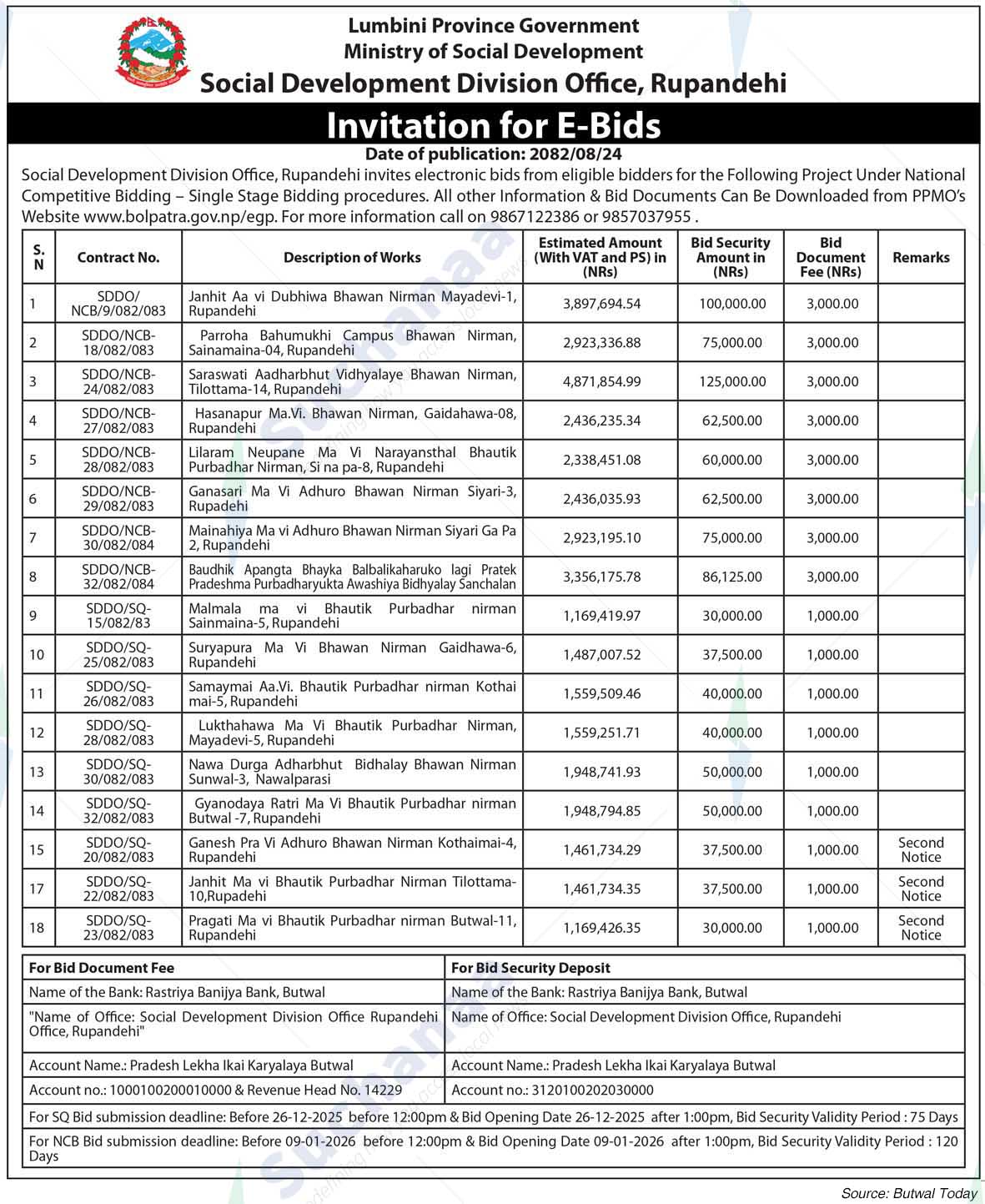 Social Development Division Office, Rupandehi