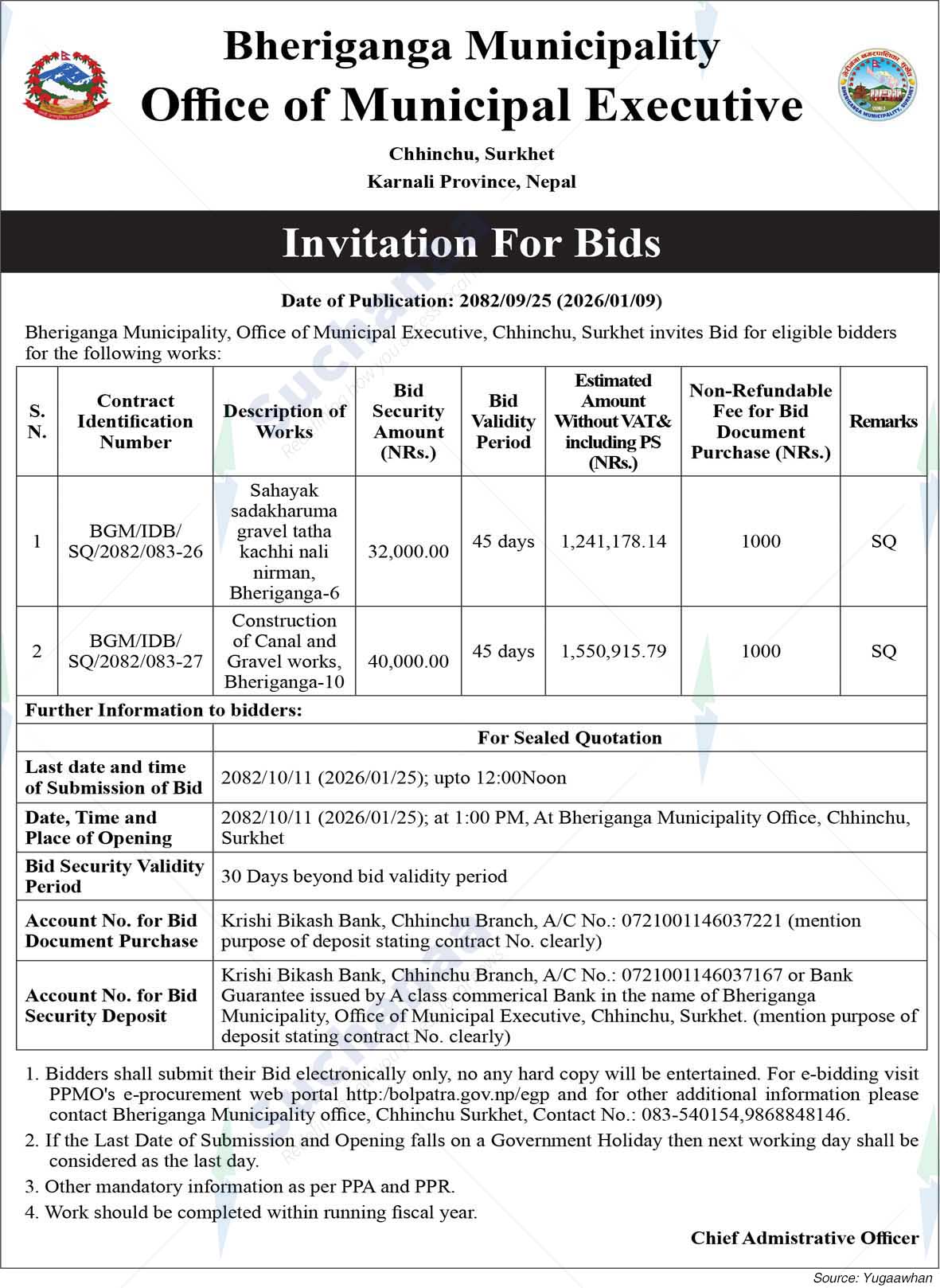 Bheriganga Municipality