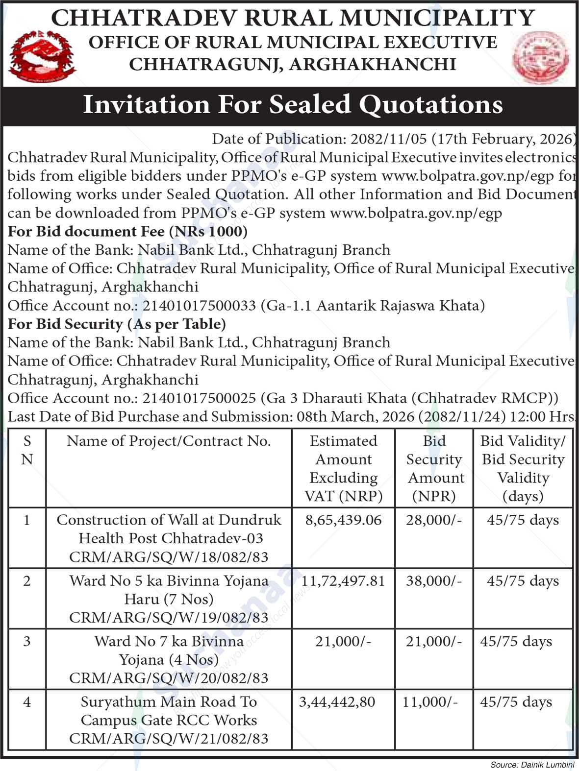 Chhatradev Rural Municipality