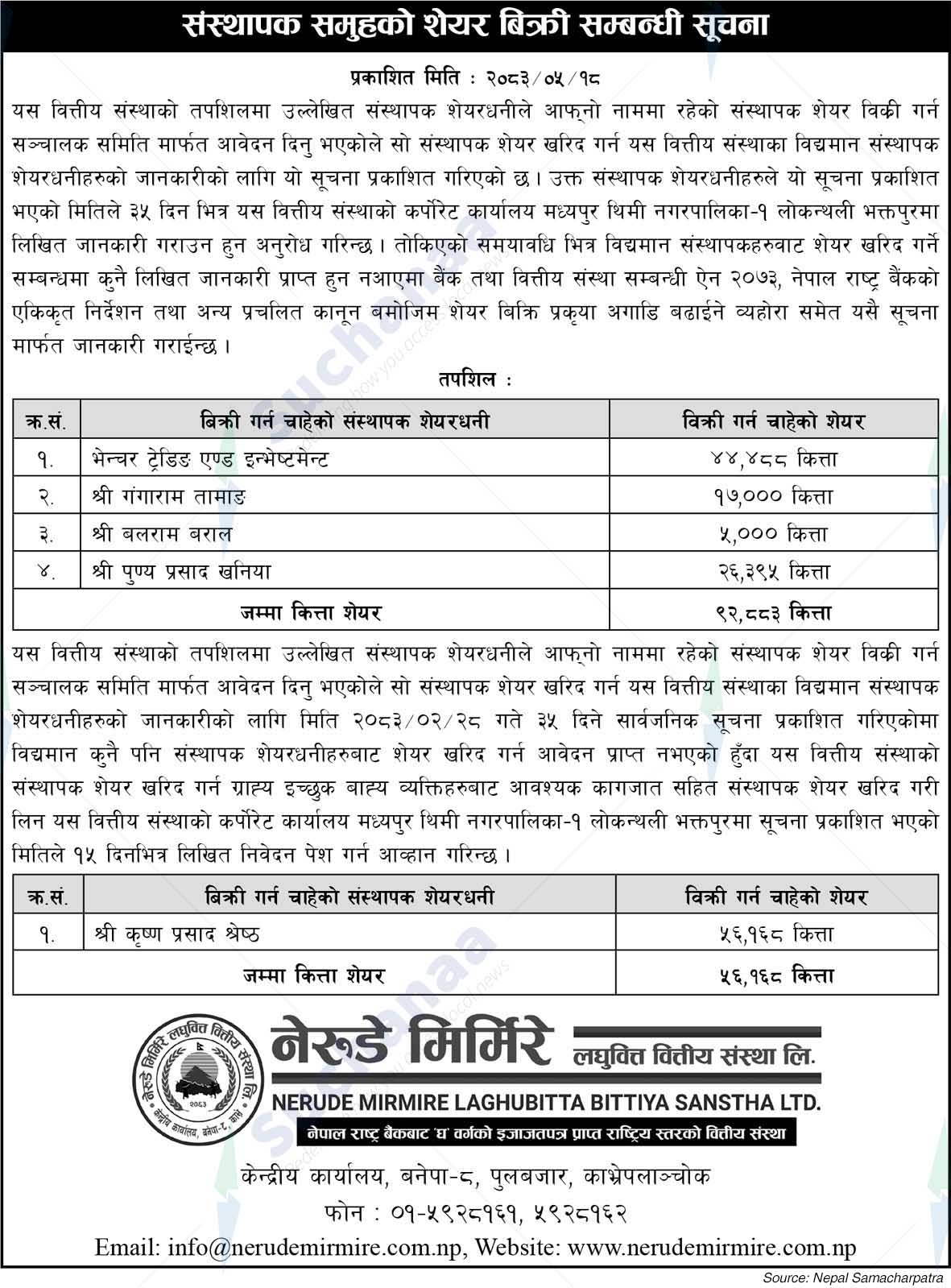 Nerude Mirmire Laghubitta Bittiya Sanstha Ltd.