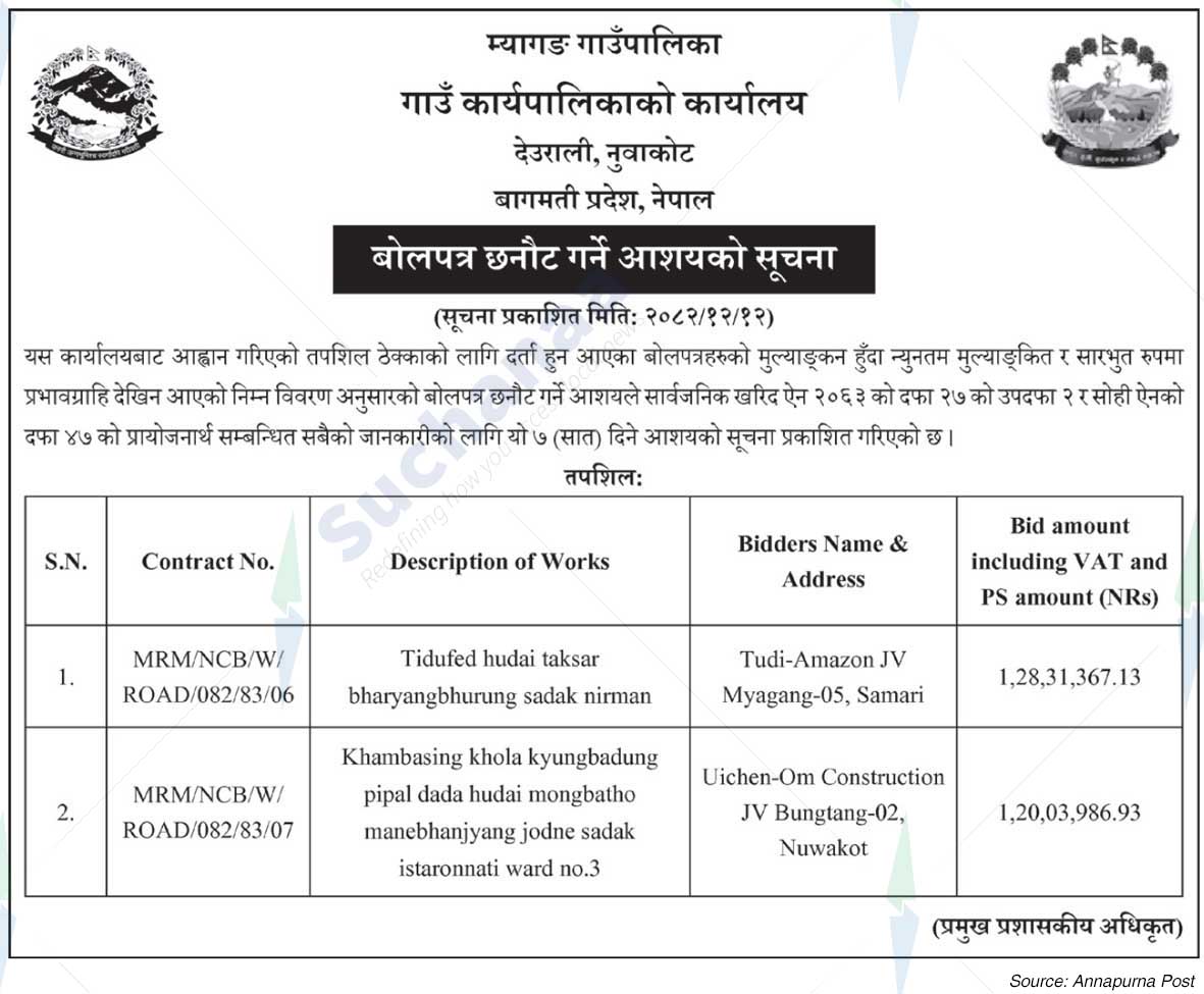 Myagang Rural Municipality