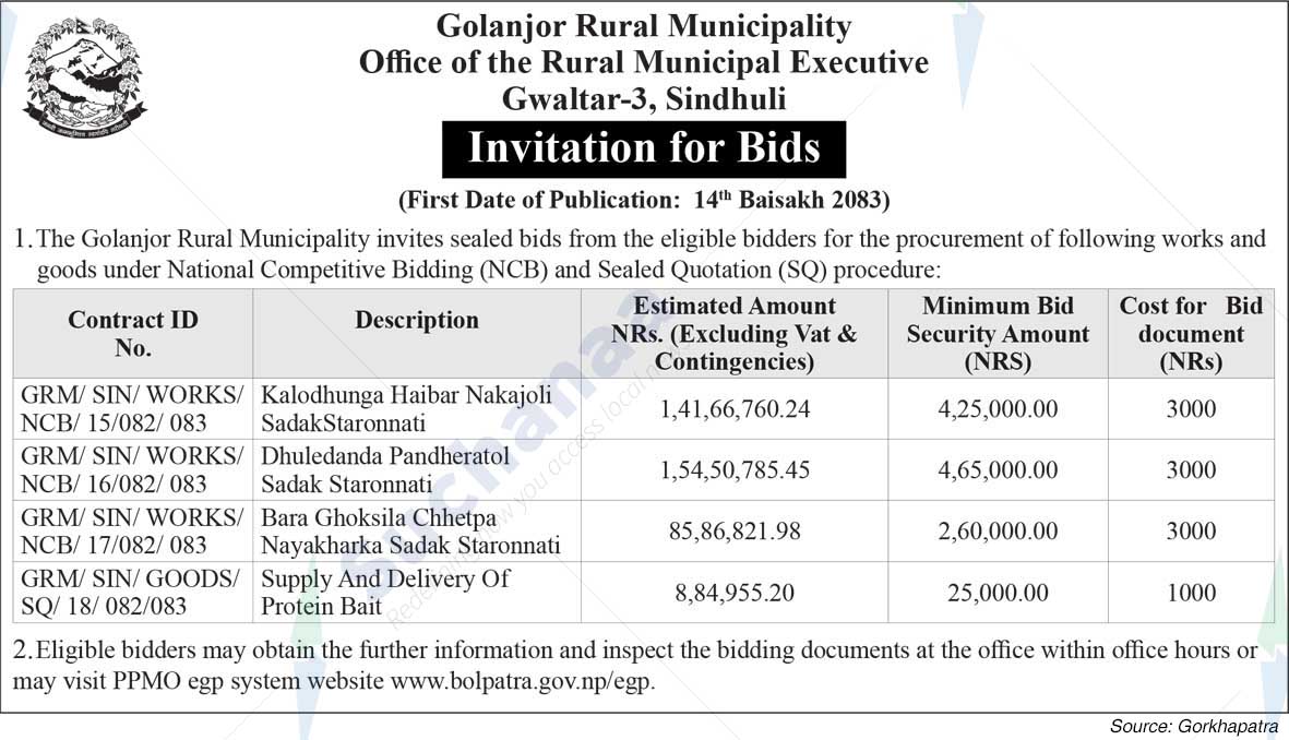 Golanjor Rural Municipality