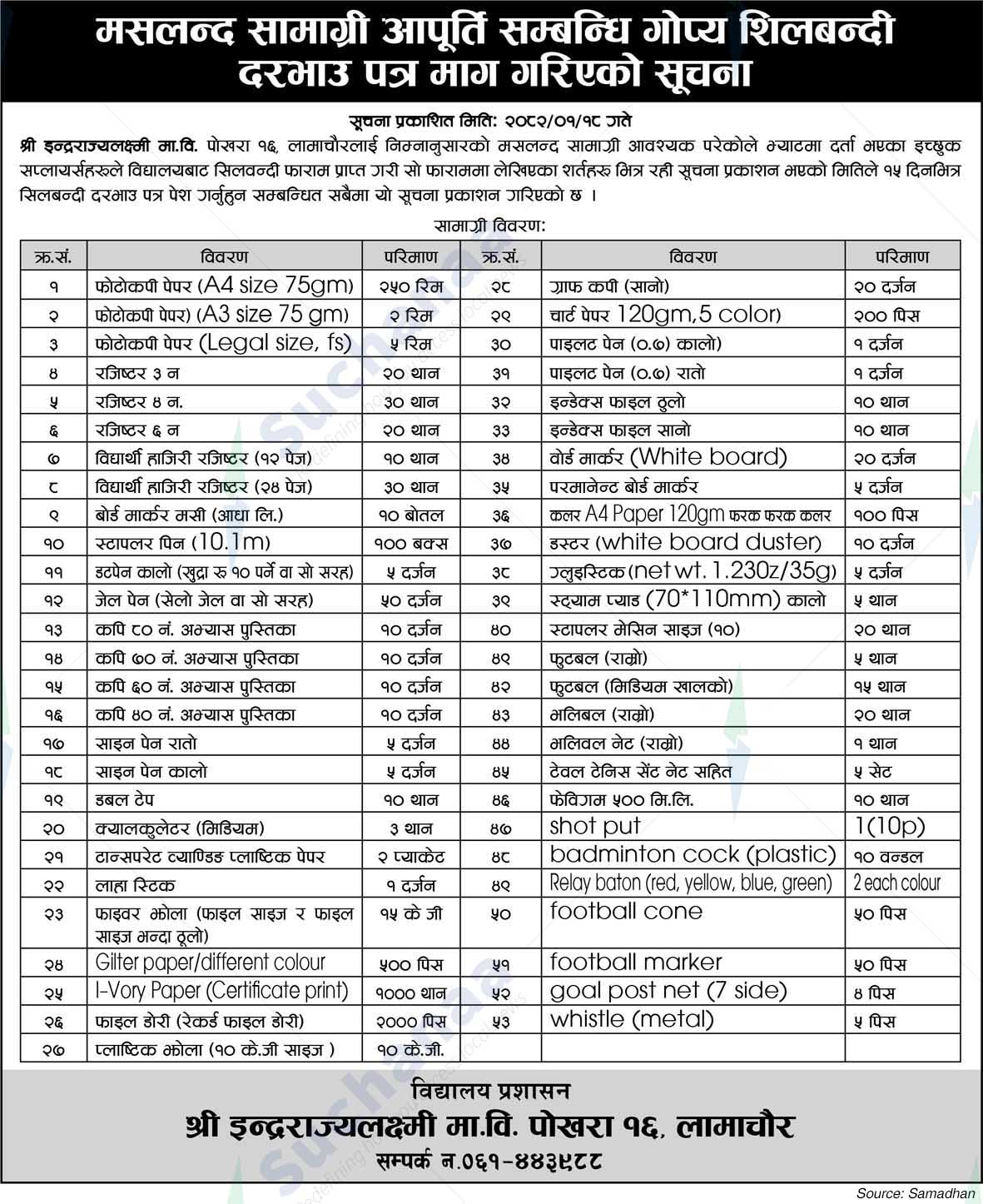 Shree Indrarajyalaxmi Ma.Vi.