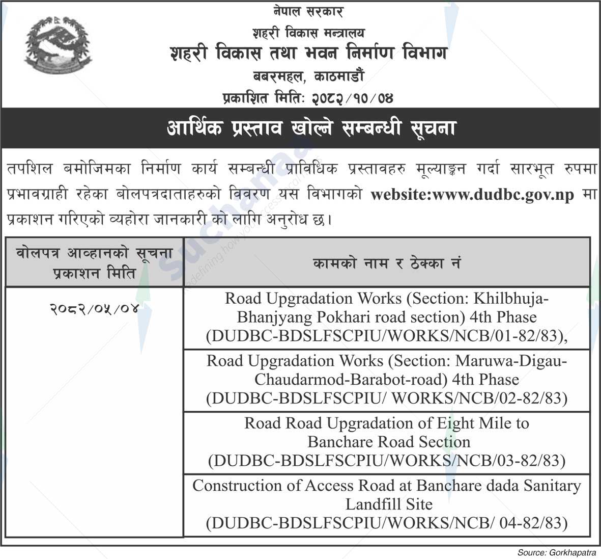 Department of Urban Development and Building Construction, Babarmahal, Kathmandu