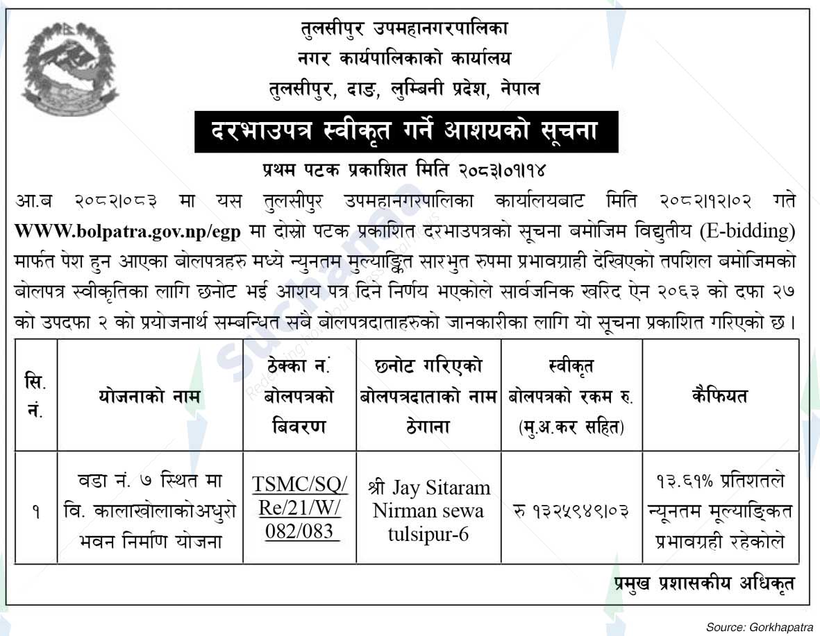 Tulsipur Sub-Metropolitan City