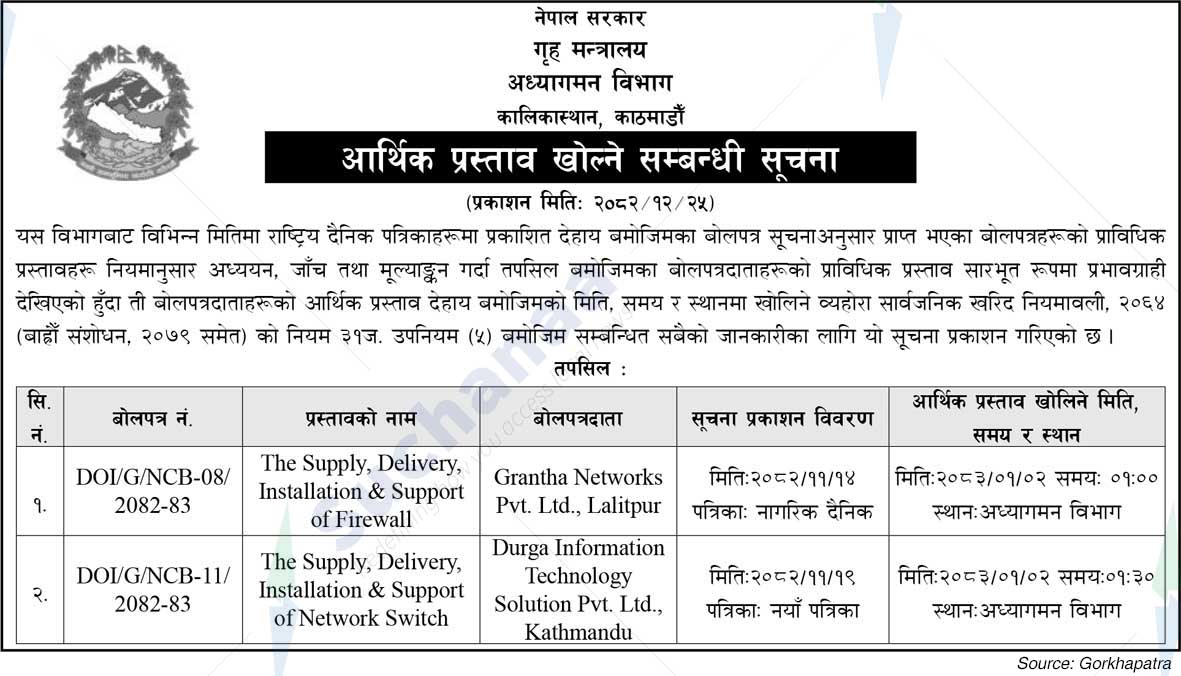 Department of Immigration, Kathmandu