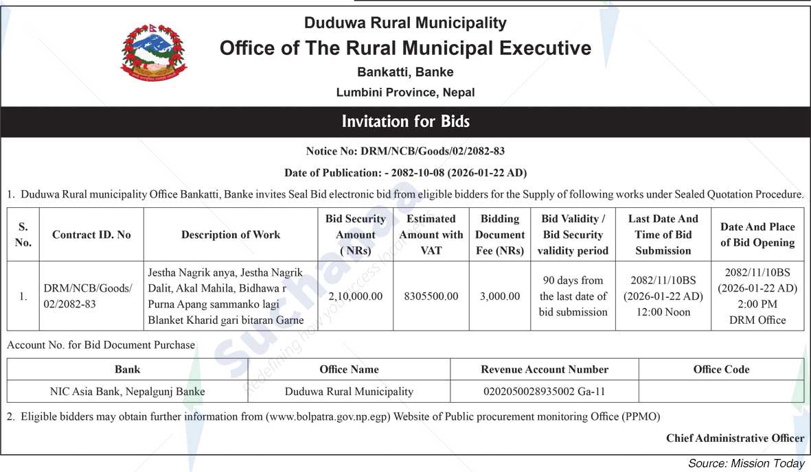 Duduwa Rural Municipality