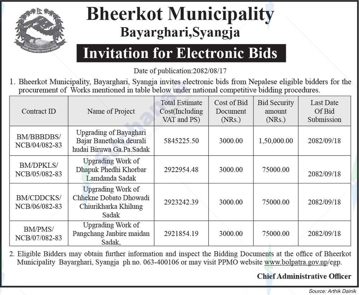 Bheerkot Municipality