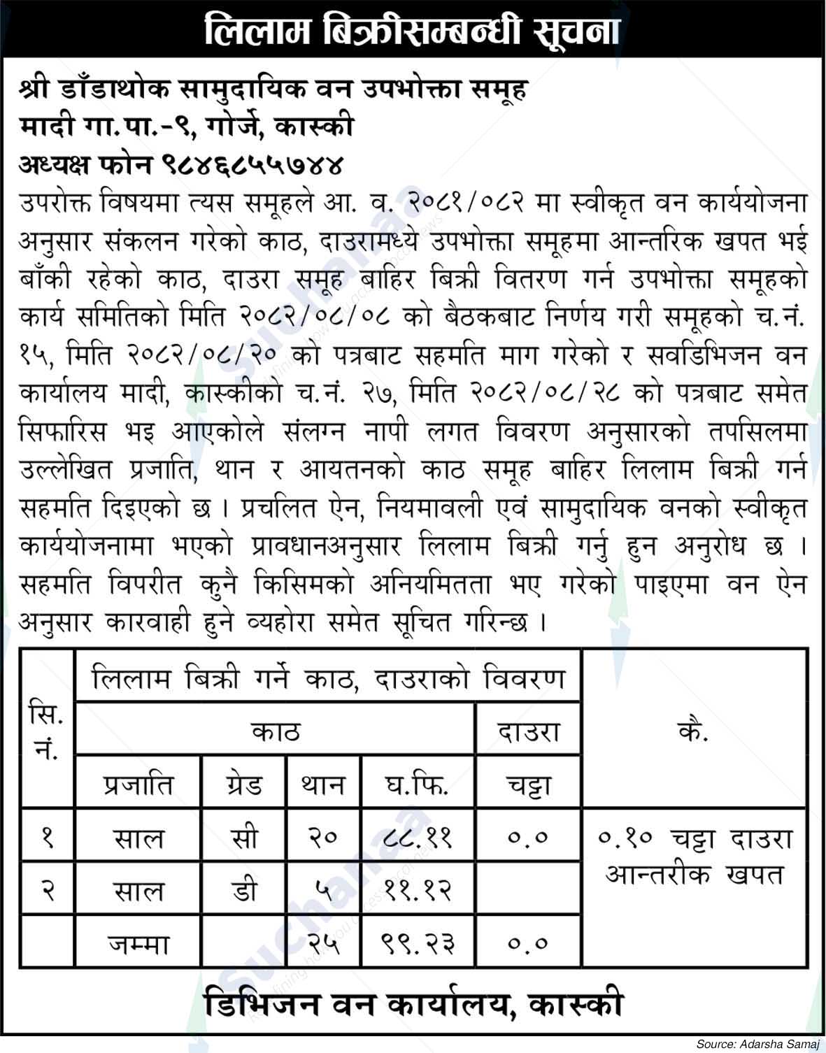 Shree DandathokSaa.Wa.Wo.Sa.