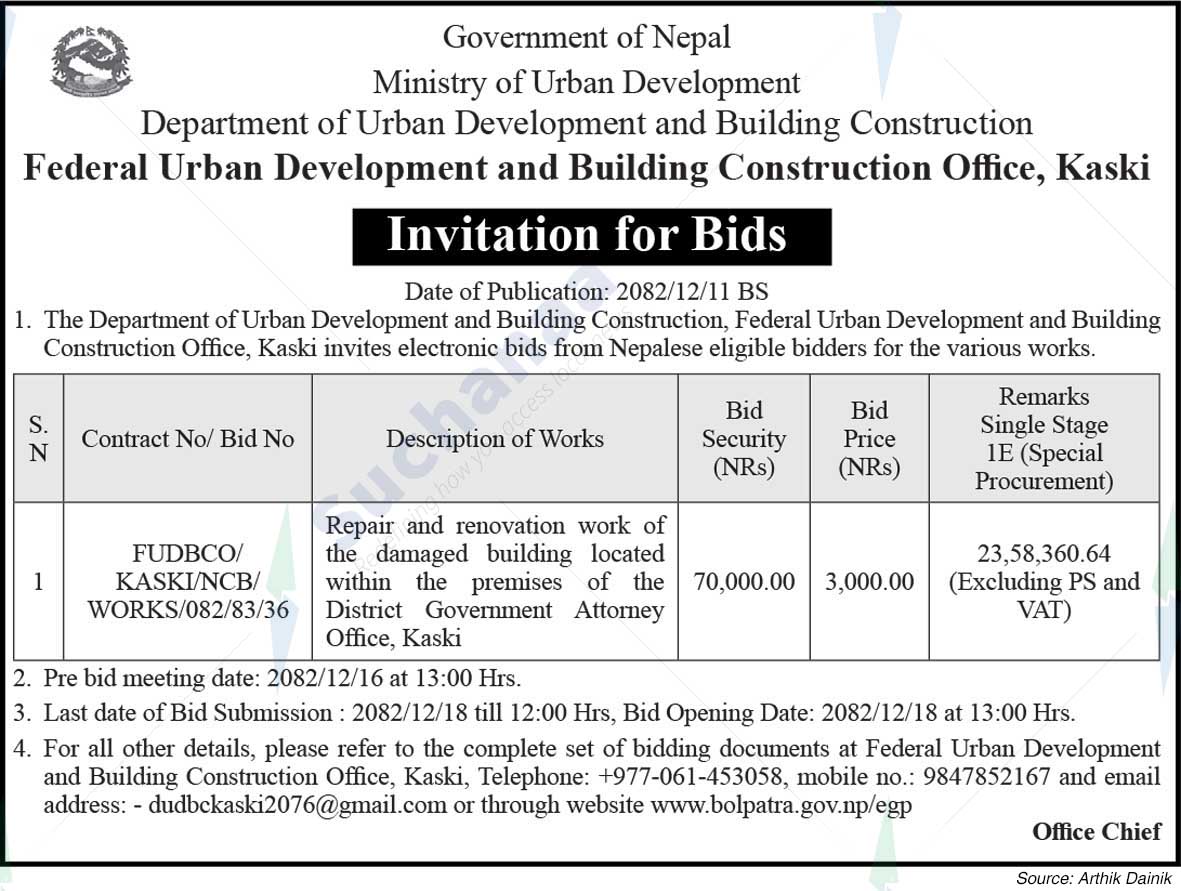 Federal Urban Development and Building Construction Office, Kaski