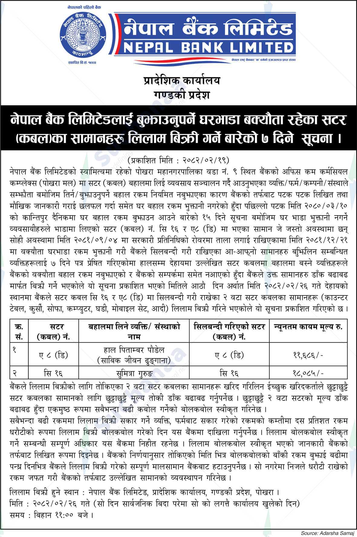 Nepal Bank Limited