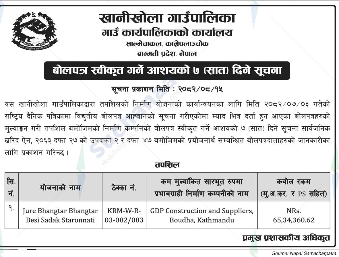 Khani Khola Rural Municipality