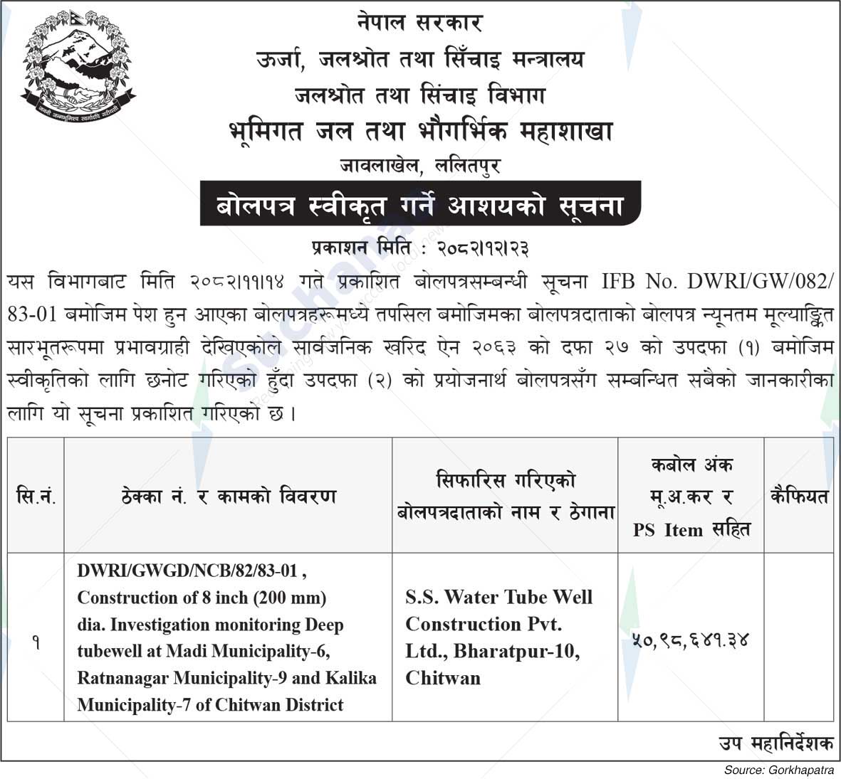 Department of Water Resources and Irrigation, Lalitpur
