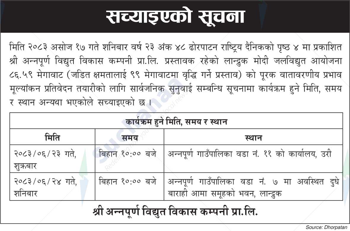Annapurna Vidyut Bikas Company Pvt. Ltd.