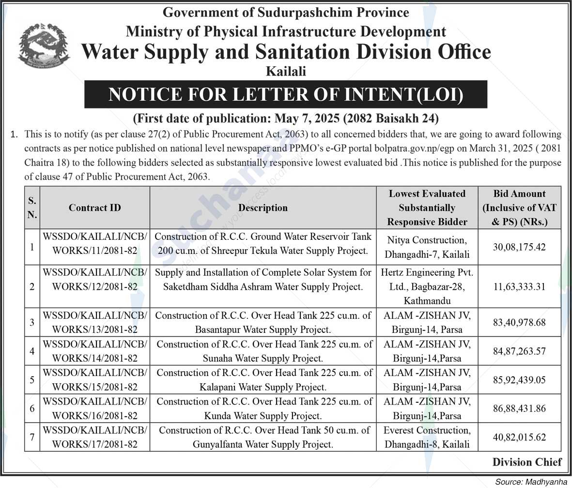 Water Supply and Sanitation Division Office