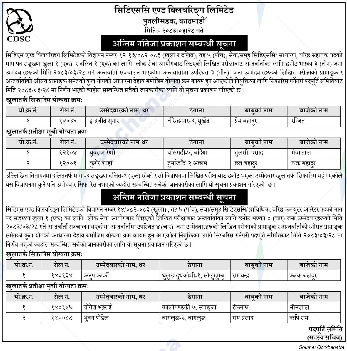 CDS and Clearing Limited (CDSC)
